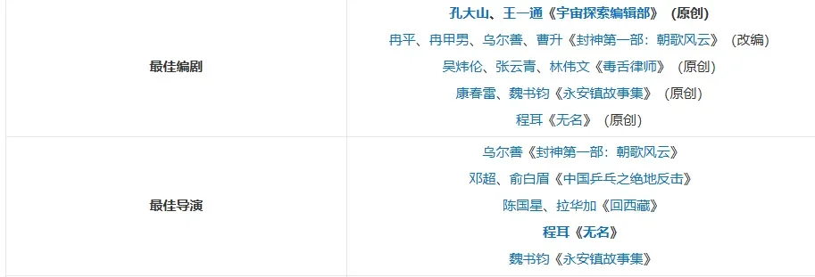 腾讯新闻配图