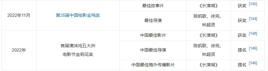 腾讯新闻配图