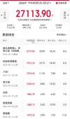 中秋档新片遇冷，票房前三全是老片，龙餐馆有望超功夫女足
