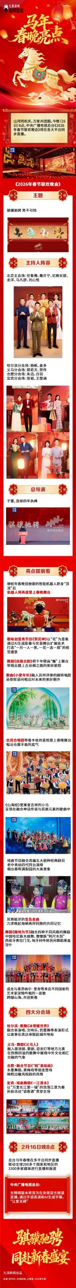 图解丨蔡明时隔7年回归，王菲将六登春晚，2026马年春晚亮点抢先看